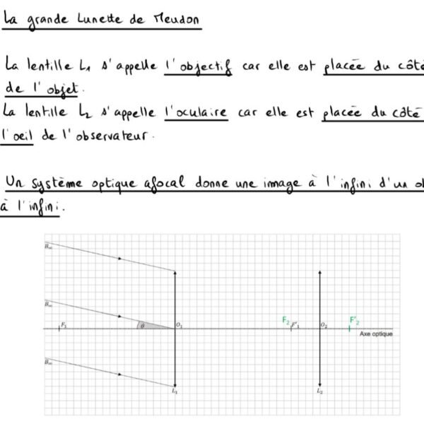 Sujet BAC lunette astronomique