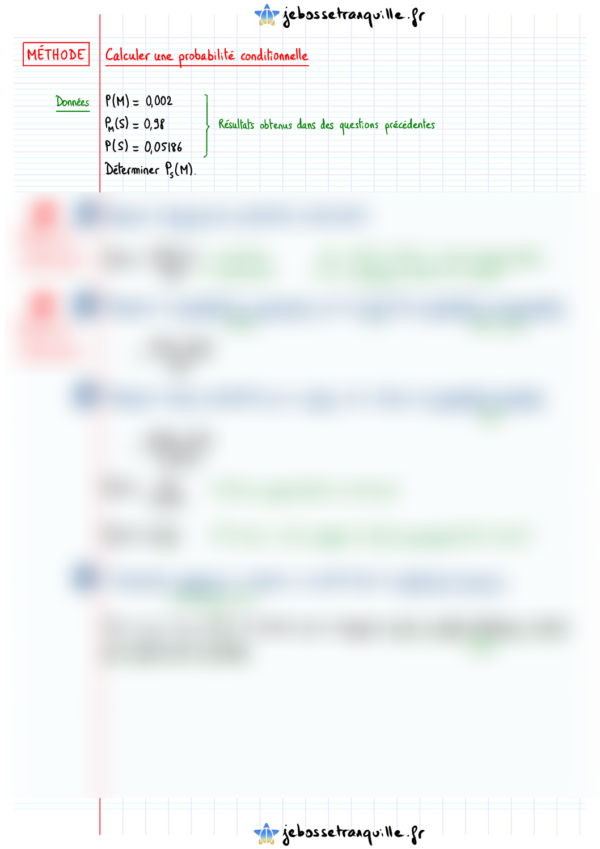 comment calculer une probabilité conditionnelle