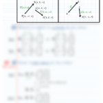 comment savoir si deux vecteurs sont orthogonaux