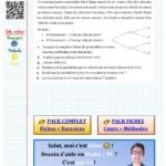 Exercice probabilité conditionnelle​