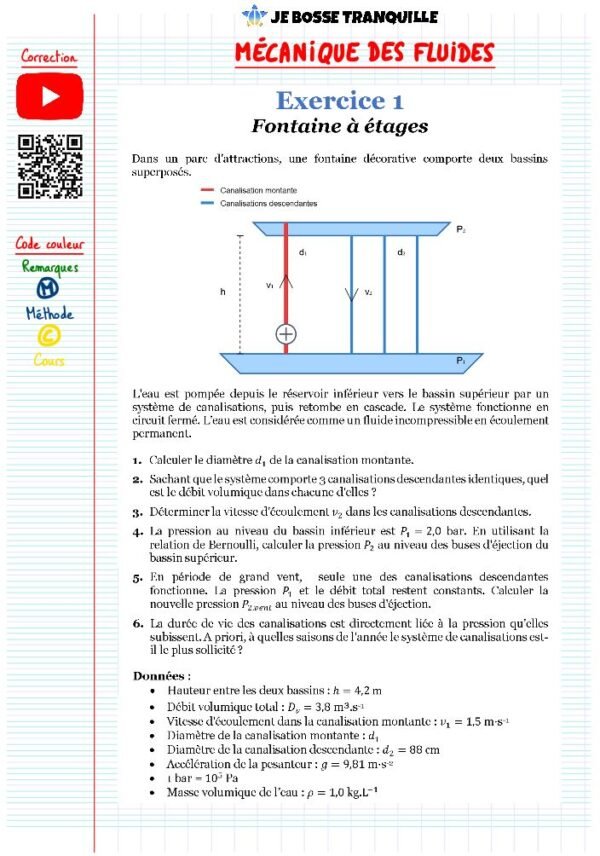 exercice mécanique des fluides