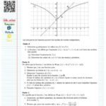 Exercice type bac fonction