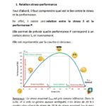 Ebook_Optimisation_Stress_2