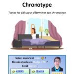 Ebook_Sommeil_Chronotype_1