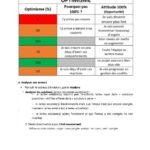 ebook_pdv_capacite_4