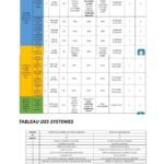 ebook_pdv_routines_3