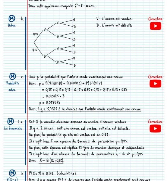 Exercices Loi binomiale terminale​