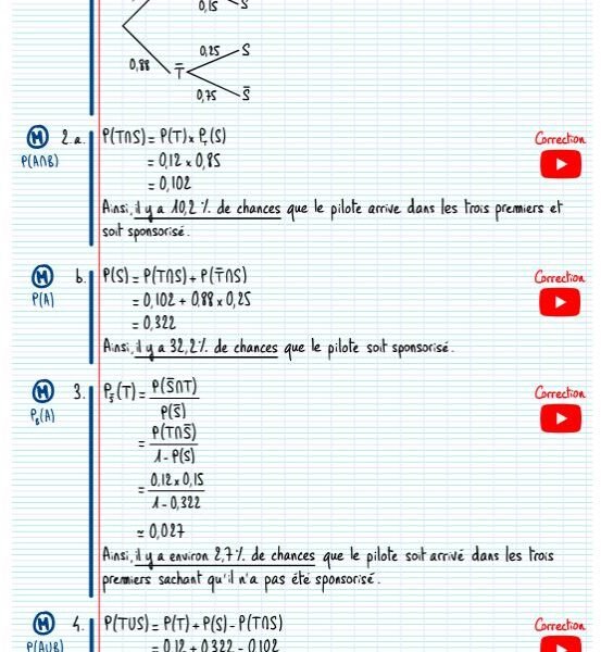 Exercices Probabilités conditionnelles​