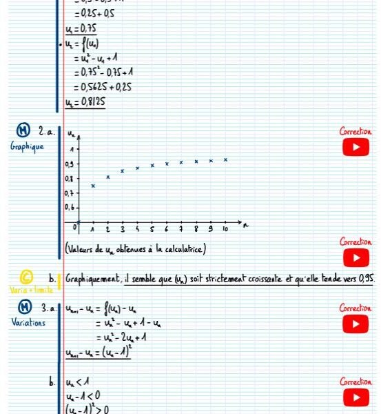 Exercices sur les Suites numériques