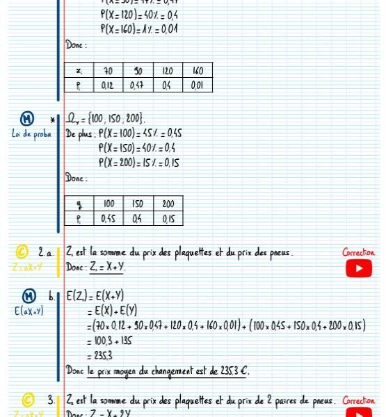 Exercices Somme de variables aléatoires terminale​