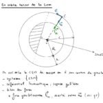 Exercice type BAC mouvement dans un champ de gravitation