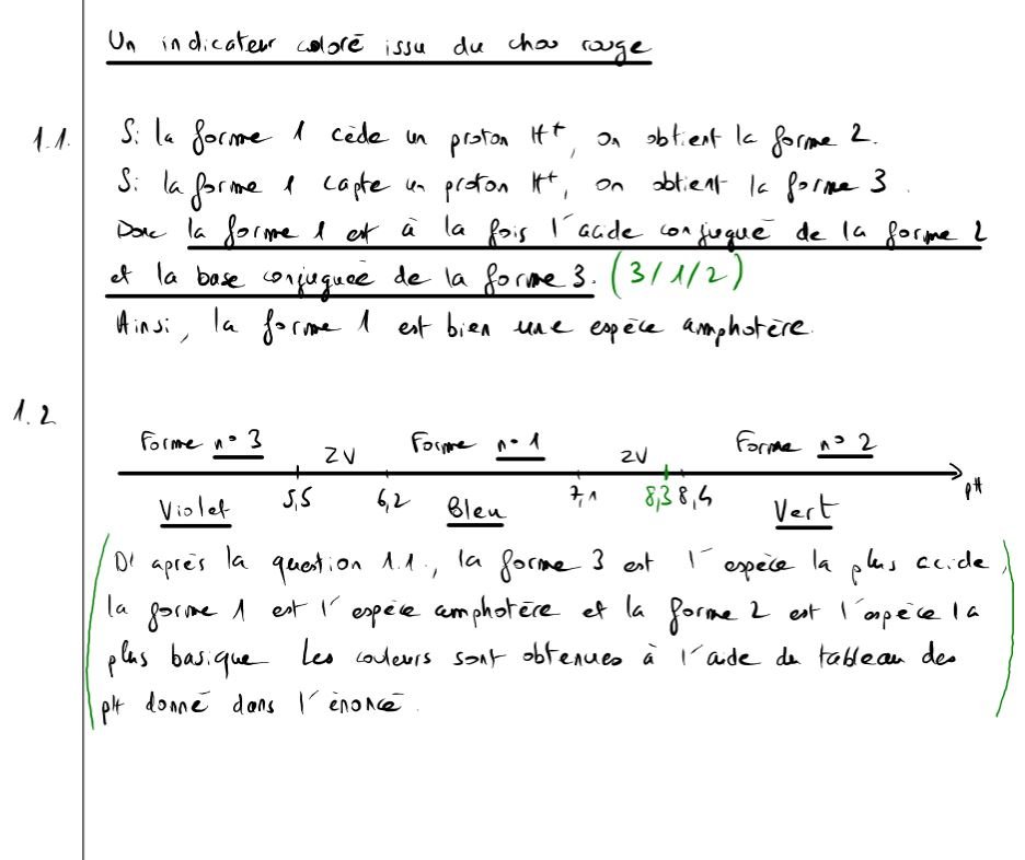 Sujet BAC titrage acide-base