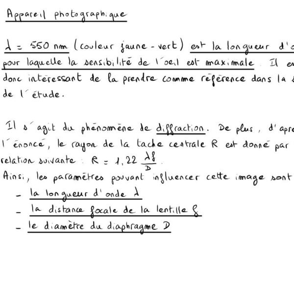 exercice type BAC diffraction