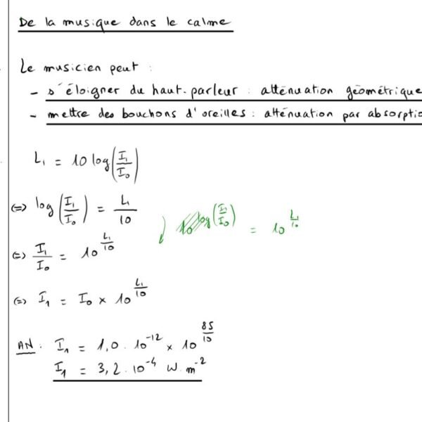 Exercice type BAC interference