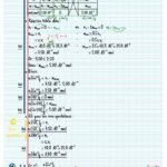 Exercice methode physique d'analyse​