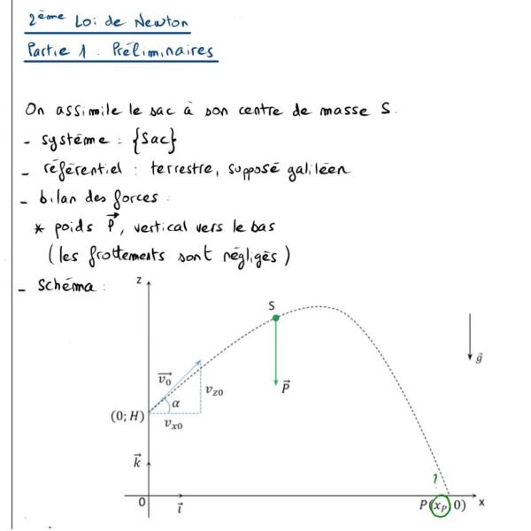 application de la 2eme loi de Newton
